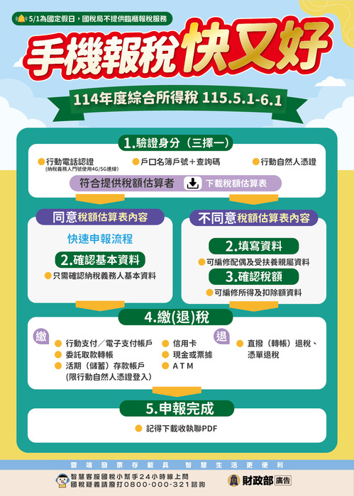 海報1