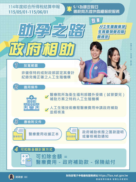 海報3